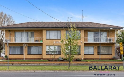 Renovated Ground Floor One Bedroom Unit in Prime Ballarat Central Location