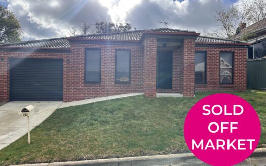 Secure Investment With Long-term Tenant In Place Until December 2028 Own Title